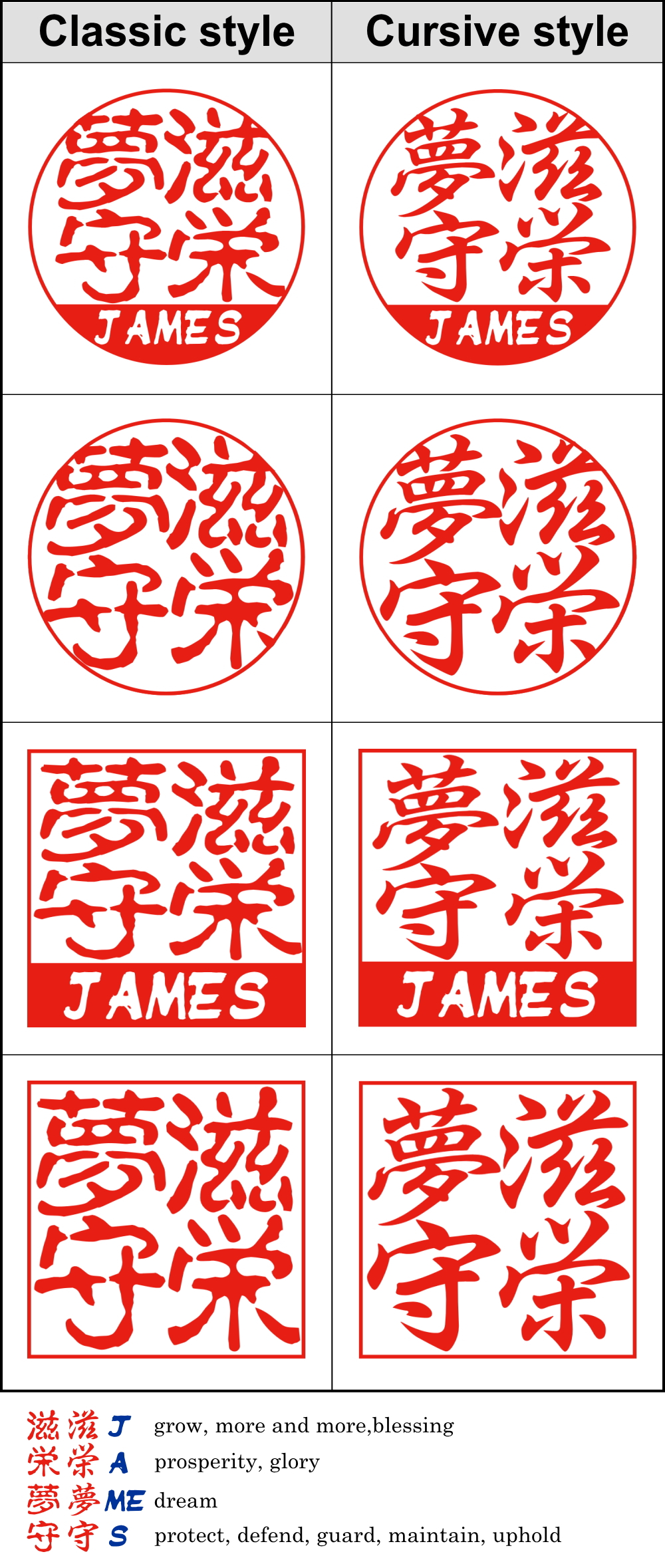 Choice 4: Typefaces for hanko stamp